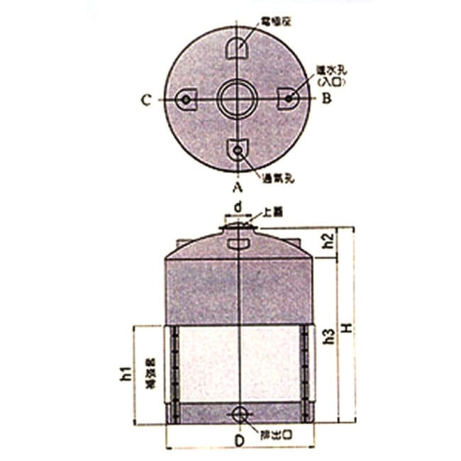 三重水電材料行推薦｜塑膠水塔｜宏城水電