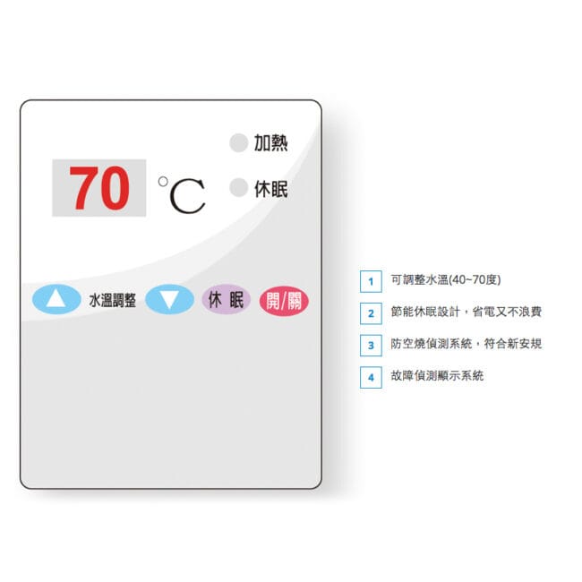 三重水電材料行推薦｜ IHK10F廚下寶-可調溫休眠設定溫度 【圓.廚下型】｜宏城水電