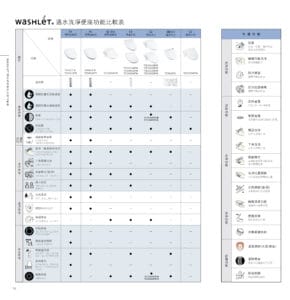 三重水電材料行推薦｜宏城水電