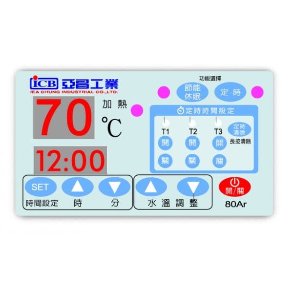 三重水電材料行推薦｜80AR遙控器 【遠端遙控器】｜宏城水電
