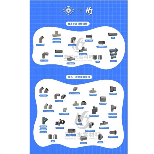 南亞 硬質聚氯乙烯塑膠管 灰色 PVC 零件 各式規格尺寸均有販售