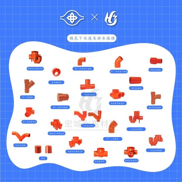 南亞 硬質聚氯乙烯塑膠管 橘色 PVC 污水管零件 各式規格尺寸均有販售