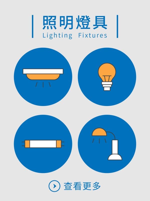 三重水電材料行推薦｜照明燈具｜宏城水電