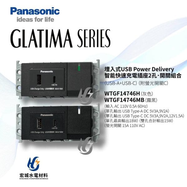 三重水電材料行推薦｜國際牌_WTGF14726H_二色｜宏城水電